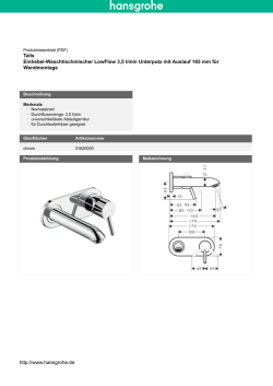 http://www.hansgrohe.de Talis Einhebel