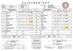 SV VHP Kaprun 2 6 - SSKV Salzburger Sportkeglerverband
