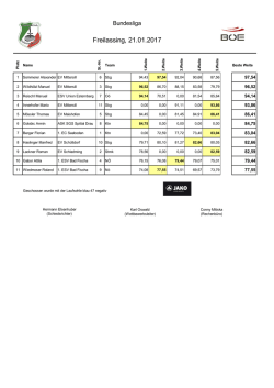 EG_BL_WE_ESTSP_2017