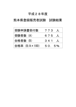 平成28年度 熊本県登録販売者試験 試験結果
