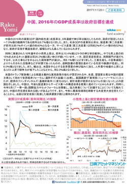 中国、2016年のGDP成長率は政府目標を達成