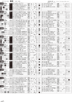 東京 - JRDV.sp