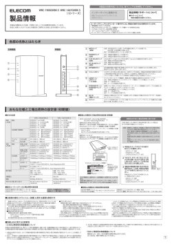 各部の名称とはたらき おもな仕様と工場出荷時の設定値（初期
