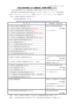 工事及び設計業務における積算基準、要領等の閲覧について
