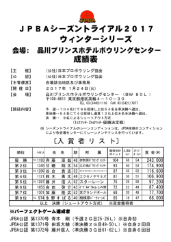 JPBAシーズントライアル2017 ウィンターシリーズ 成績表