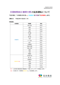 天理教祭典日 - 阪神電気鉄道株式会社