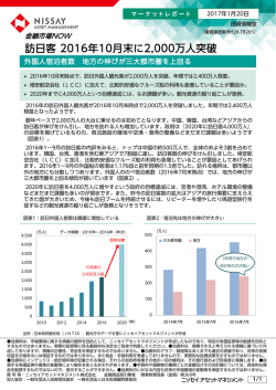 訪日客 2016年10月末に2,000万人突破
