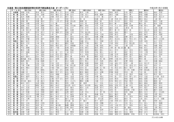出場選手情報（PDF）はこちら