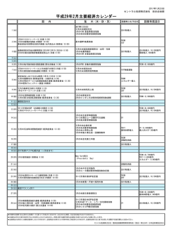経済カレンダー - セントラル短資株式会社