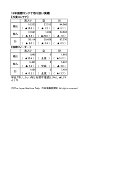 表・グラフ - 日本海事新聞