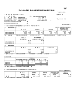 平成29年3月期 第3四半期決算短信