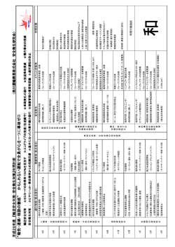 西川運輸興業 株式会社