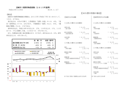 （平成28年12月分）［PDFファイル／262KB］
