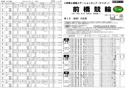 前 橋 競 輪