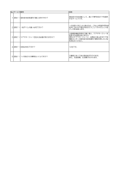 No サービス質問 回答 1 認知ﾃﾞｲ 認知症対応型通所介護とは何ですか
