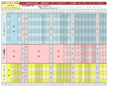 H30年2月の申込状況はこちら