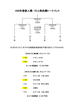 H28年度新人戦 15人制決勝トーナメント