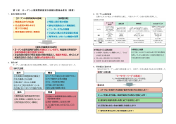 第1回 ガーデンふ頭再開発基本計画検討委員会資料（概要）