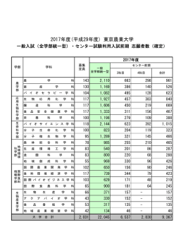 詳細はこちら - 東京農業大学
