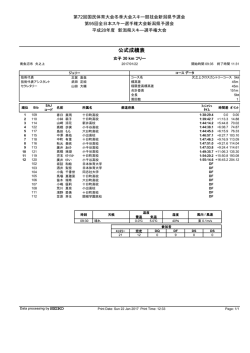 女子 30 km フリー (PDF：106.7KB)