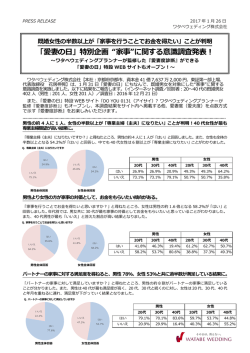 「愛妻の日」特別企画 “家事”に関する意識調査発表！