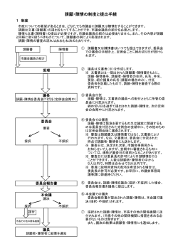 請願・陳情の制度と提出手続