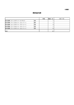 契約金内訳