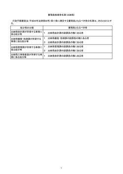 処分等の分類 出納局会計課が所掌する事務に 係る処分等 1 出納局