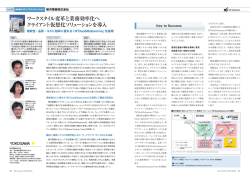 ワークスタイル変革と業務効率化へ クライアント仮想化ソリューションを導入