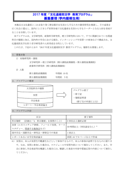募集要項(学内履修生用)