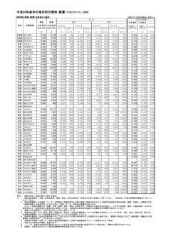 詳細はこちらからご覧ください