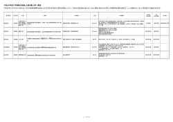 平成28年度下半期発注見通し公表対象工事一覧表