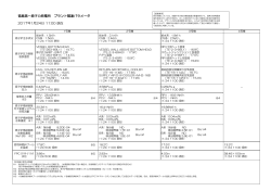 福島第一原子力発電所 プラント関連パラメータ 2017年1月24日 11:00