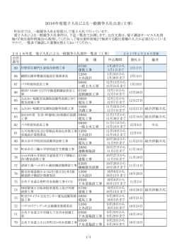 2016年度電子入札による一般競争入札公表（工事）