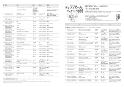 作品リスト - 東京都美術館