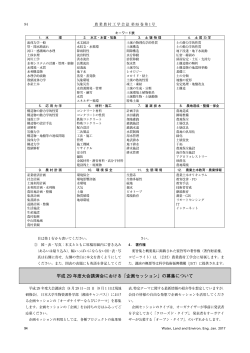 キーワード表参照 - 農業農村工学会