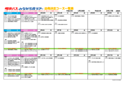 出発決定コース一覧（2017/1/23）（535KB）