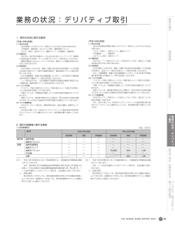 業務の状況：デリバティブ取引