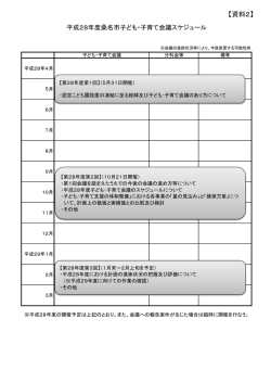 資料2 - 桑名市