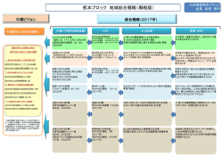 PowerPoint プレゼンテーション