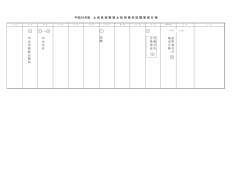 申 込 受 付 証 明 書 交 付 検 定 合 格 試 験 官 報 公 告 合 格 発 表 申