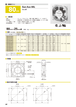 San Ace 80L