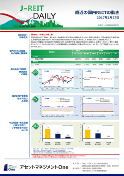 J-REIT DAILY 01/27号
