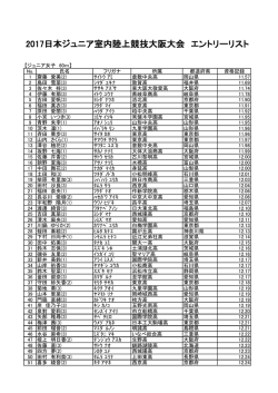 2017日本ジュニア室内陸上競技大阪大会