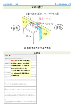 SSG構法