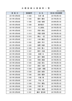 水槽診断士登録者 一覧