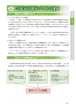 都市づくりの課題