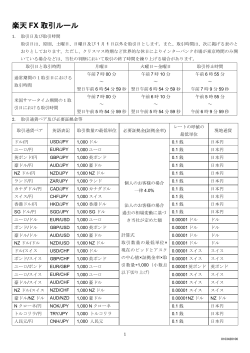 楽天 FX 取引ルール