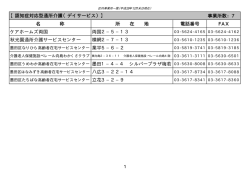 認知症対応型通所介護（認知症対応型デイサービス）（PDF：4KB）