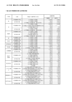 学部個別日程・全学部日程 - Kan-Dai web